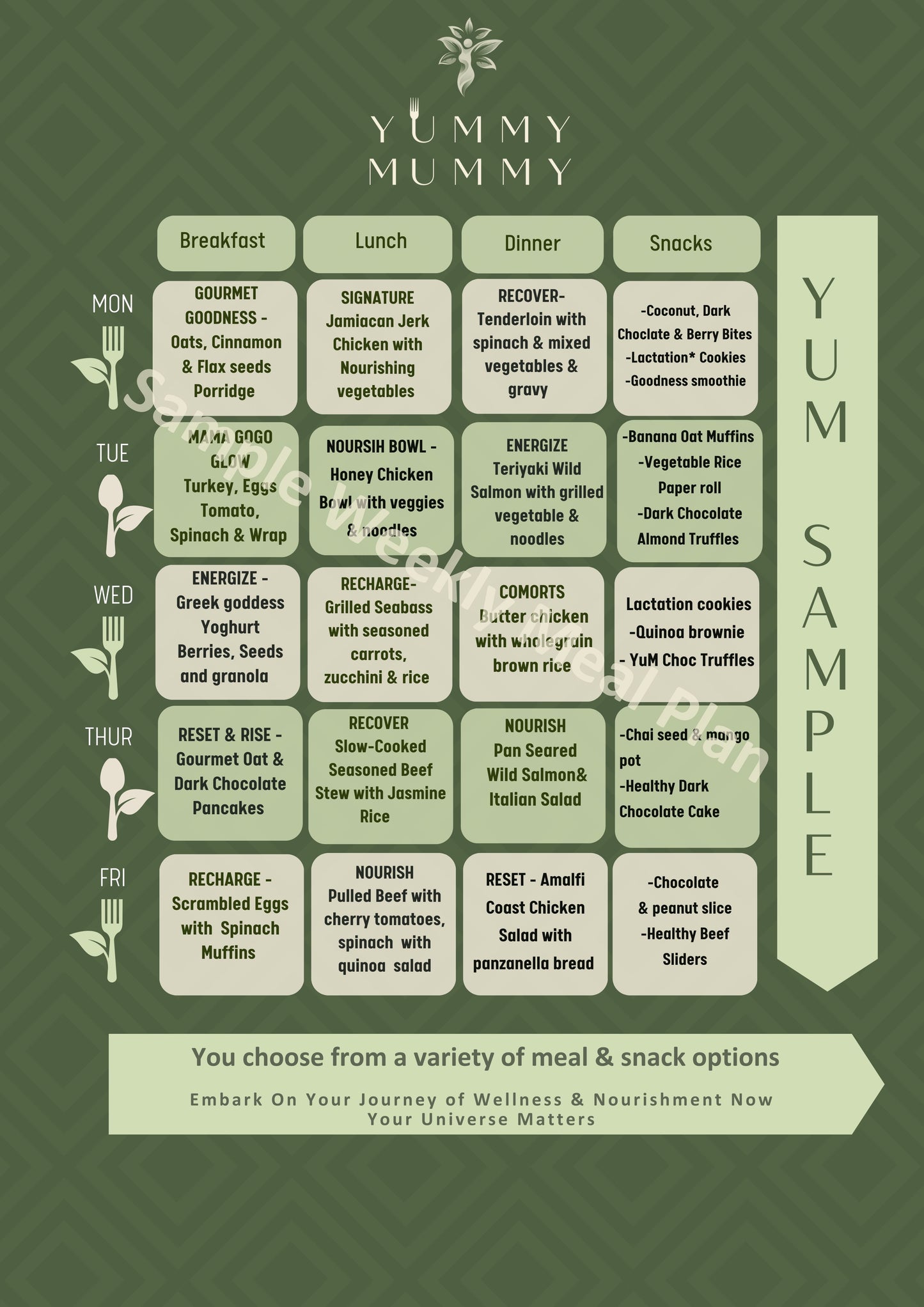 meal-plan-prenatal-dubai