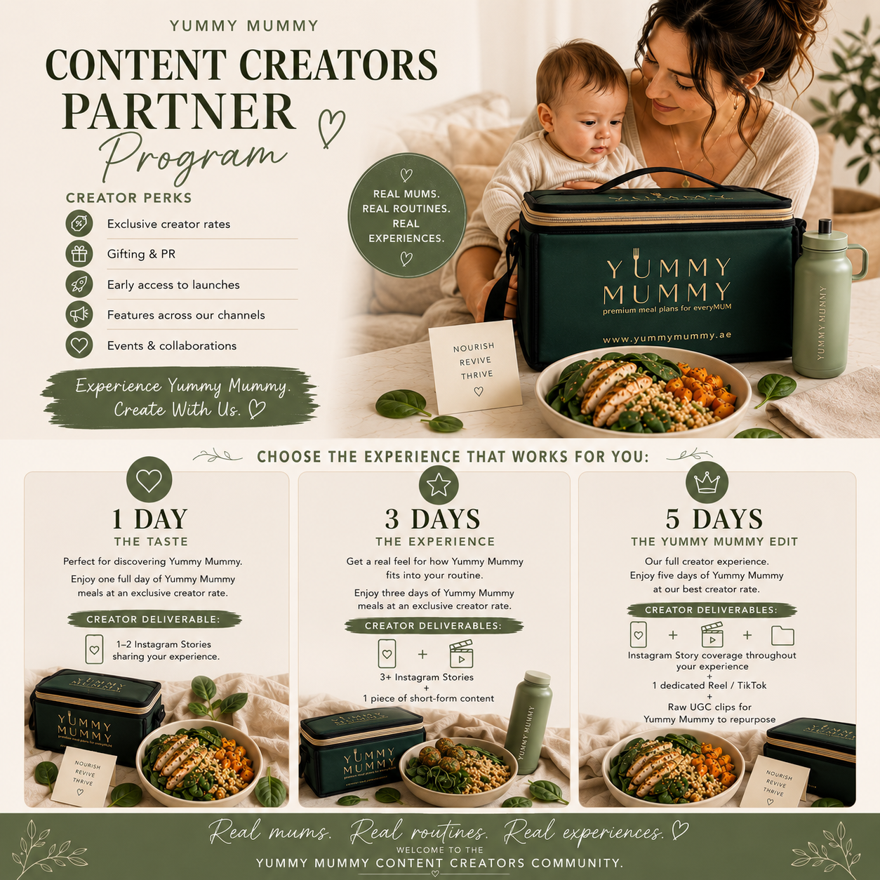 Creators Program