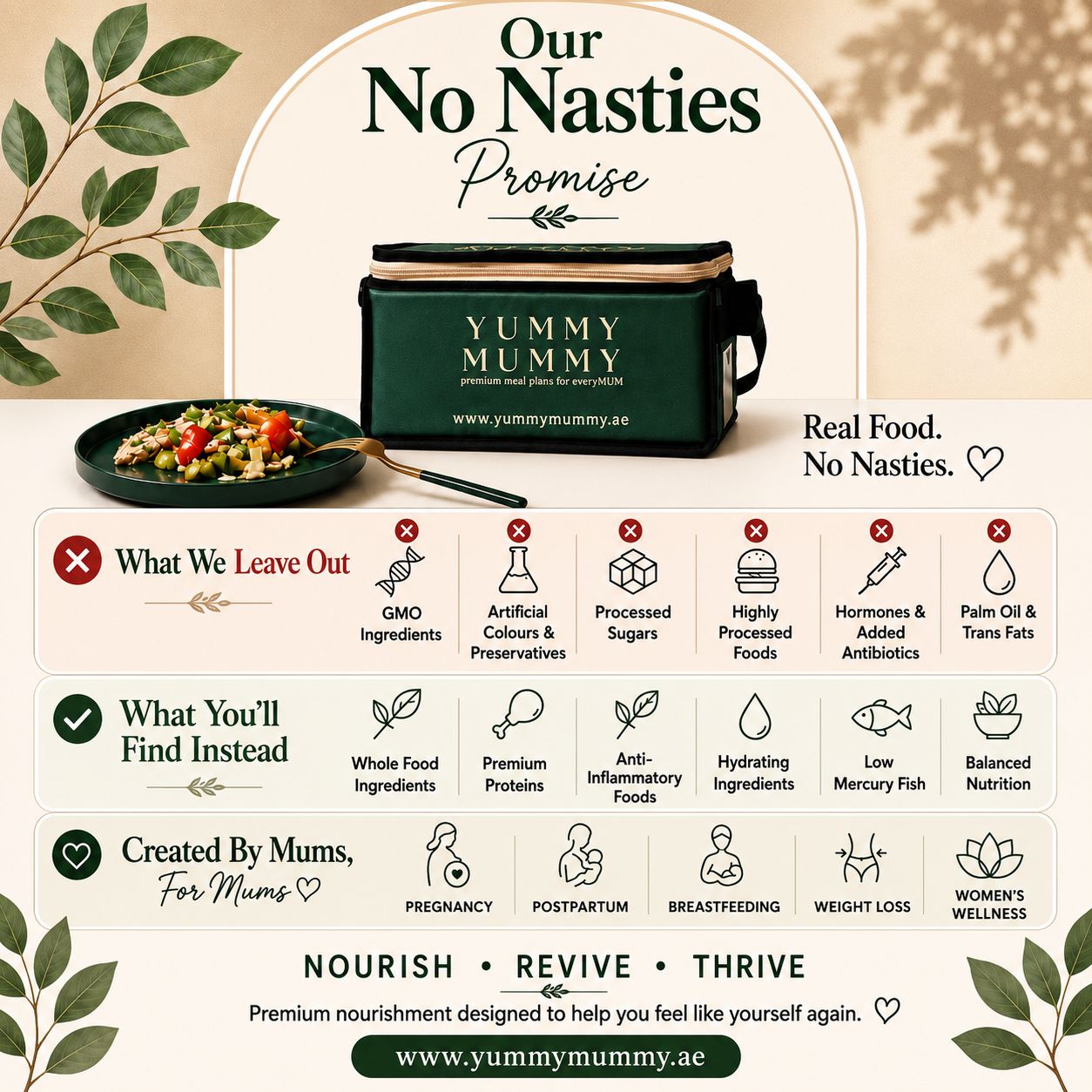 💚Midwife Home Visits | Nurture & Nourish💚