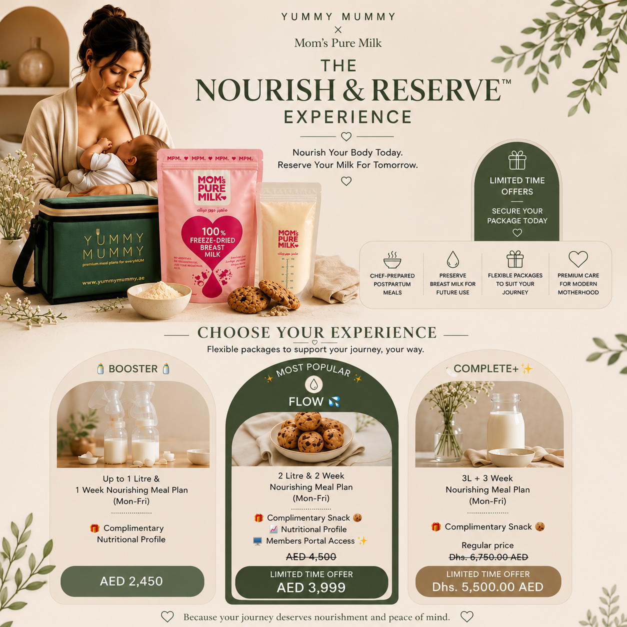 The Nourish & Reserve™ Edition