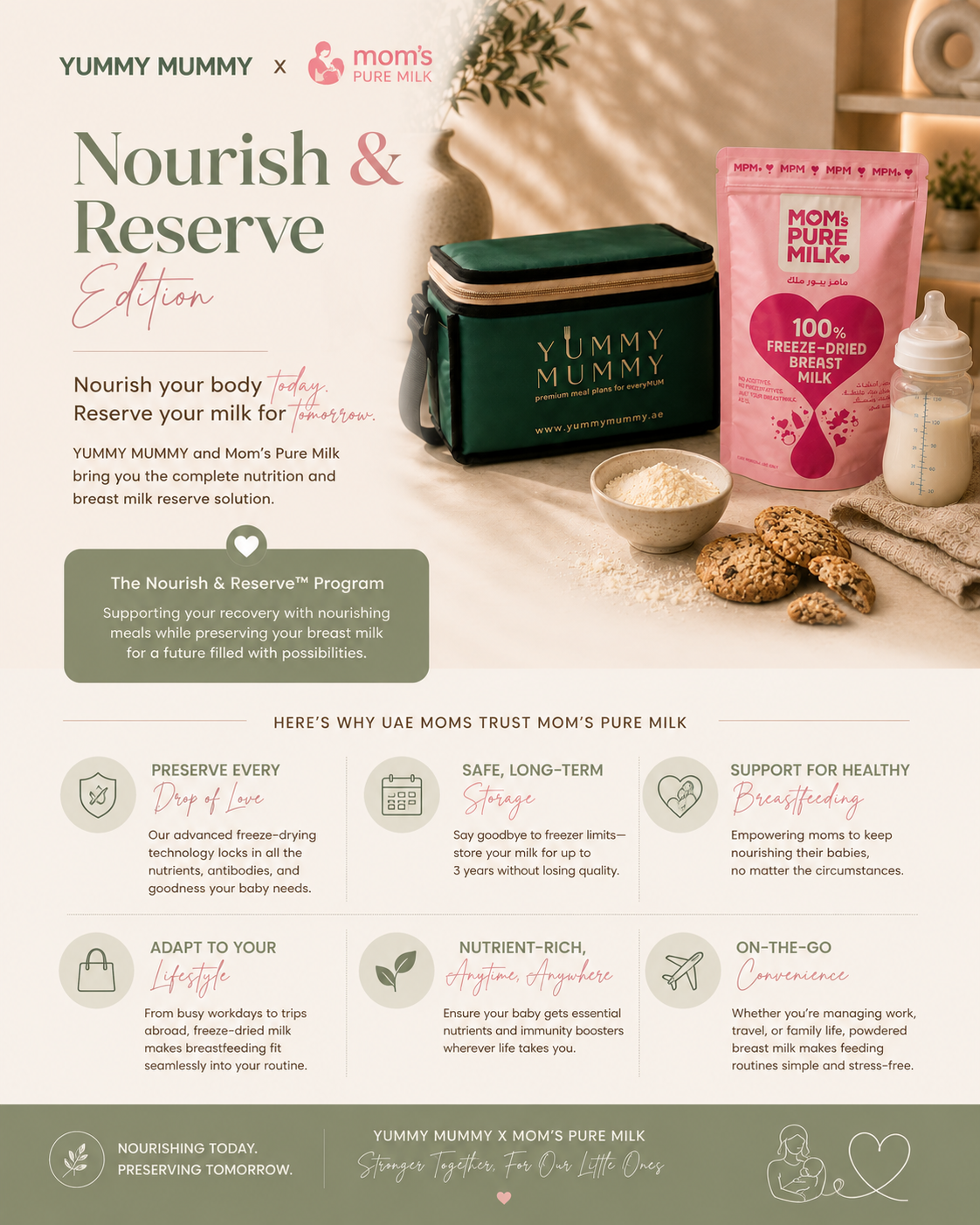 The Nourish & Reserve™ Edition