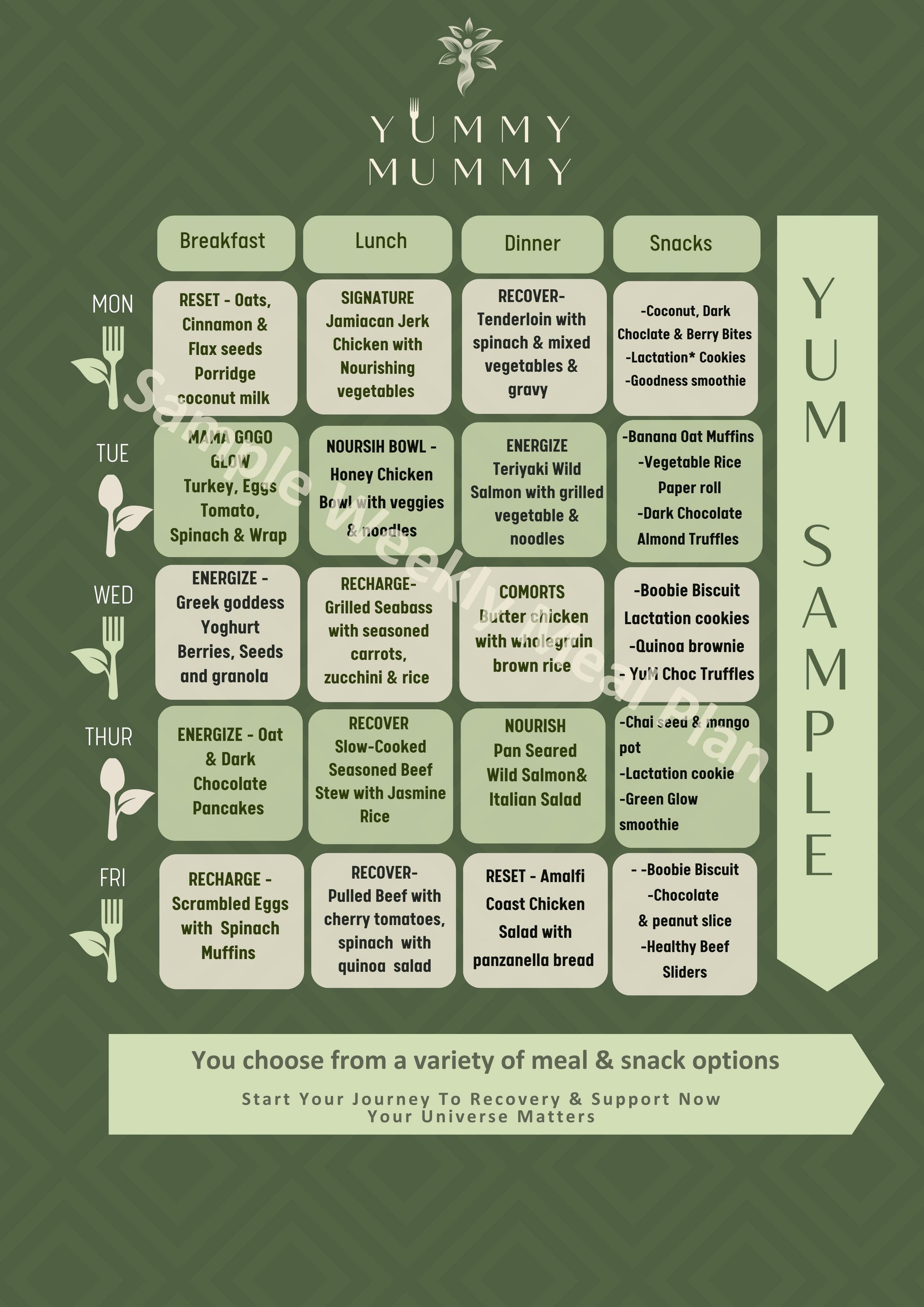 meal-plan-new-mum-pregnancy-dubai