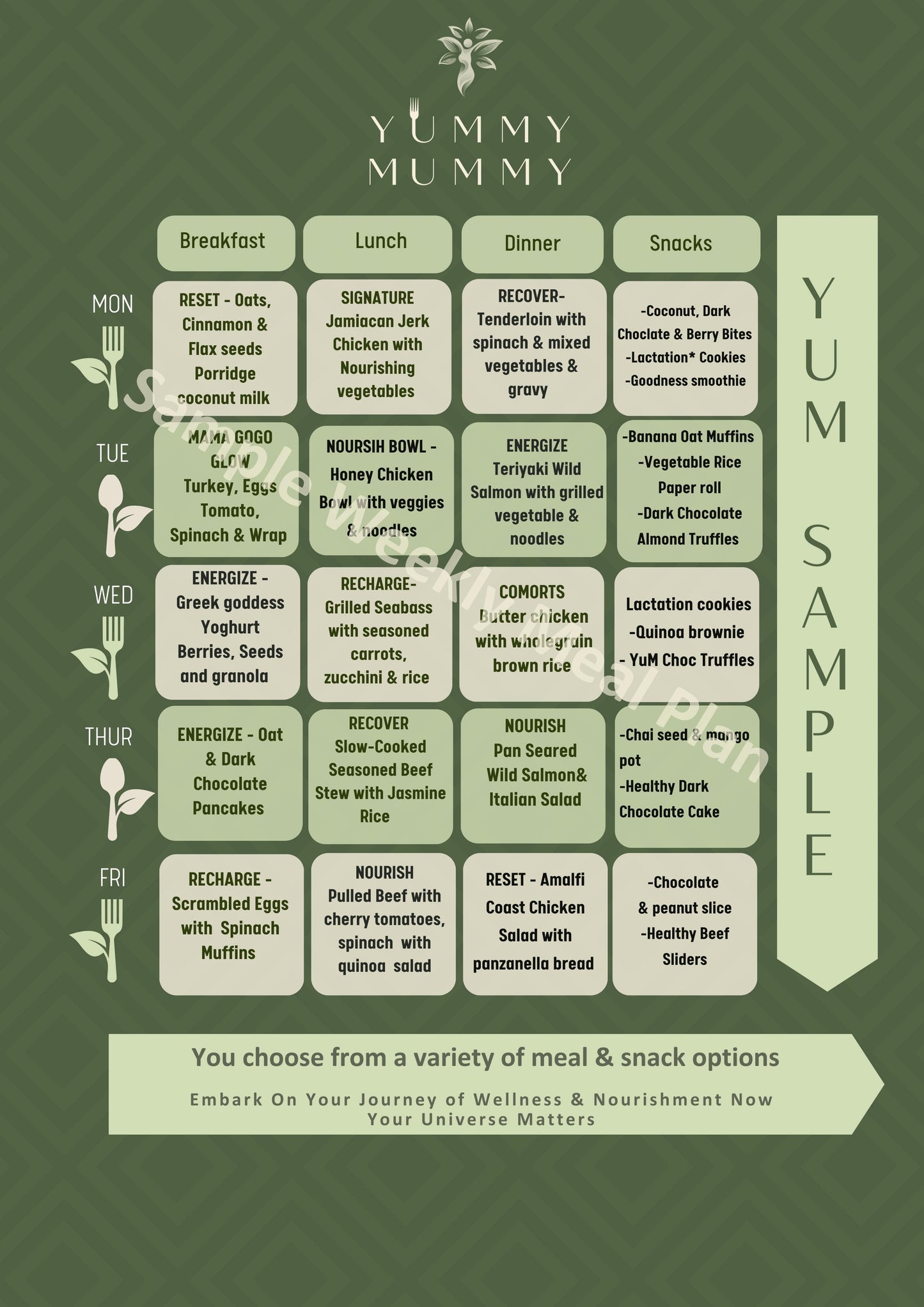 meal-plan-pregnancy-dubai