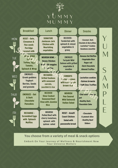 meal-plan-pregnancy-dubai