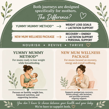 the best meal plan dubai for mums